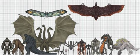 Monsterverse Kaiju Size Comparison : r/Monsterverse .